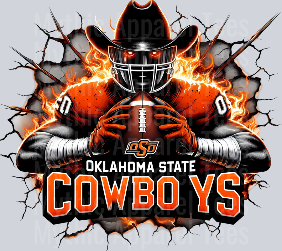 College Football Team Transfers