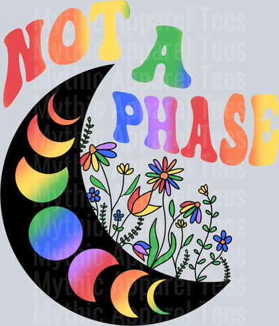 Phase black