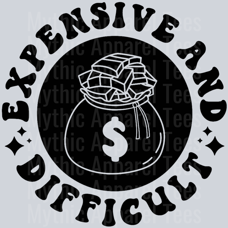 Expensive And Difficult Pocket Design