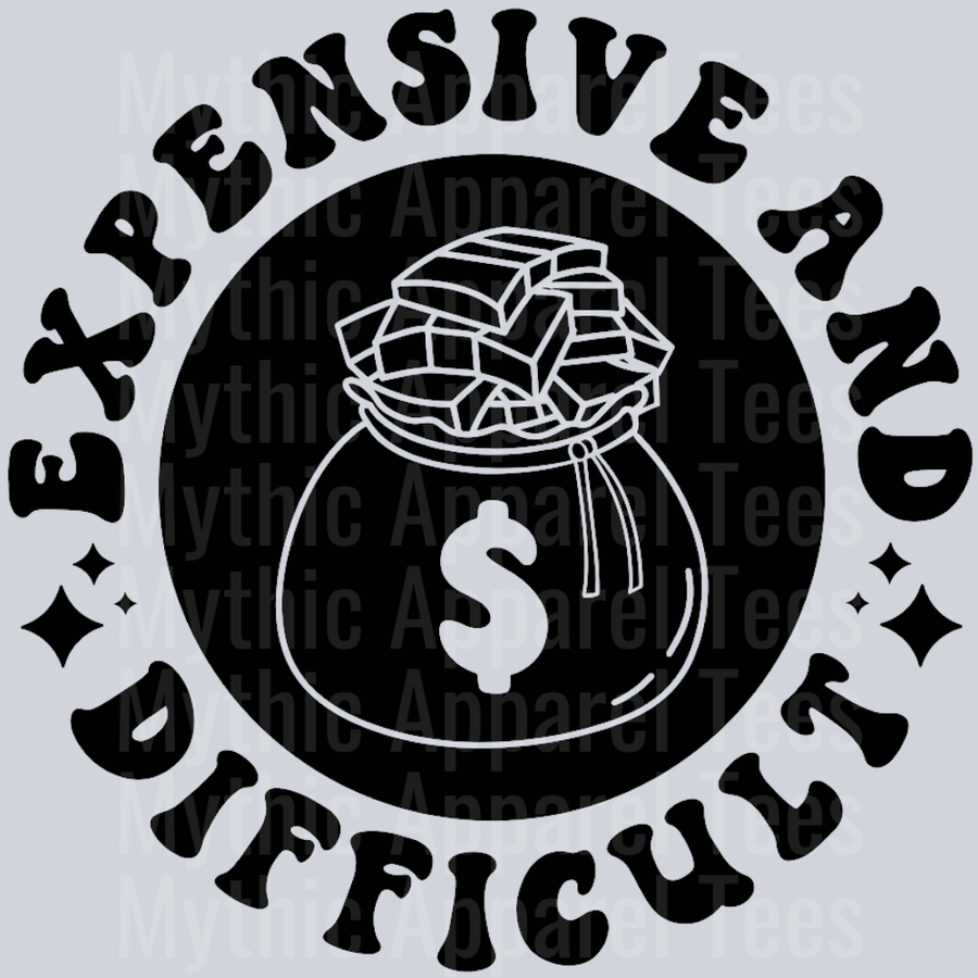 Expensive And Difficult Pocket Design