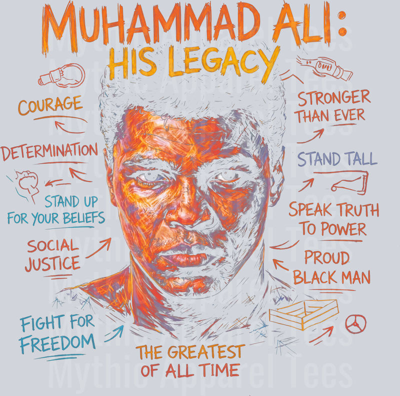 muhammadali