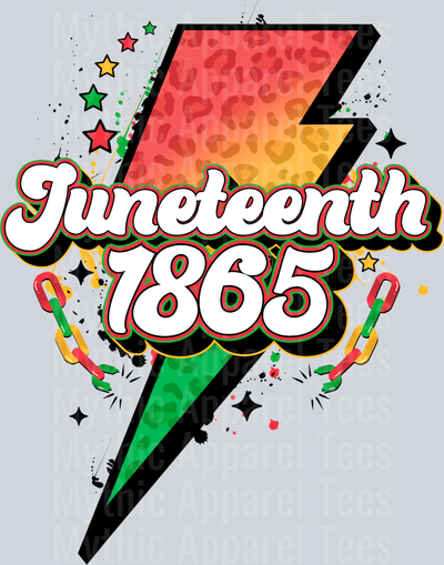 Juneteenth_1865