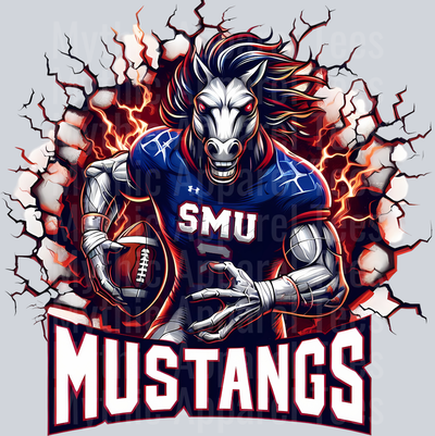 College Football Team Transfers